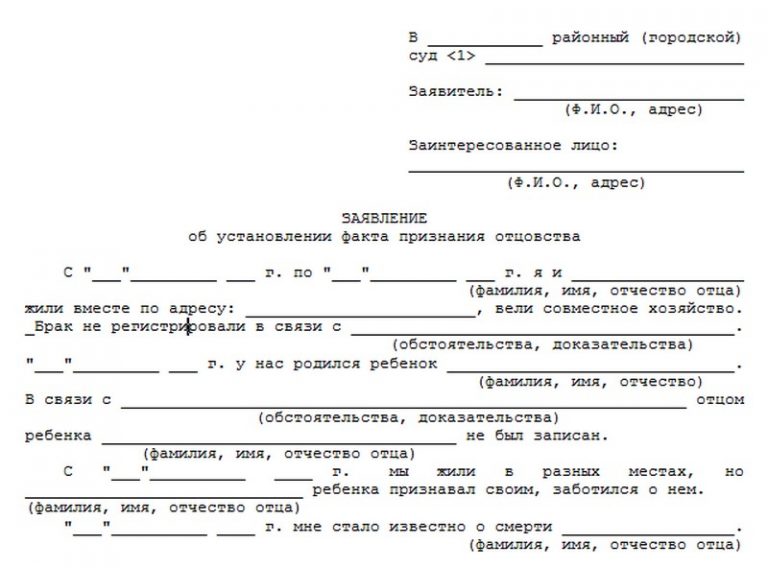 Признание расписок в суде Признание расписок в суде