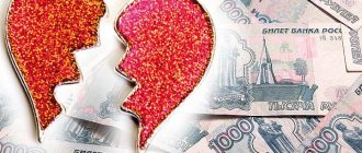 госпошлина при расторжении брака