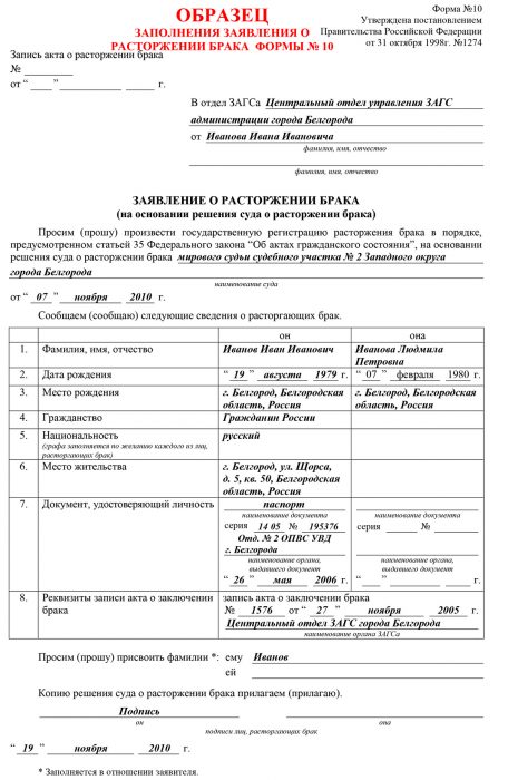 только-только заявление на развод через суд с детьми образец 2017 белгород говорил